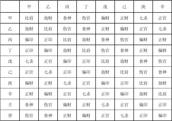 24岁嫁千亿豪门，生一个儿子奖励10亿，徐子淇的上位手段有多狠？