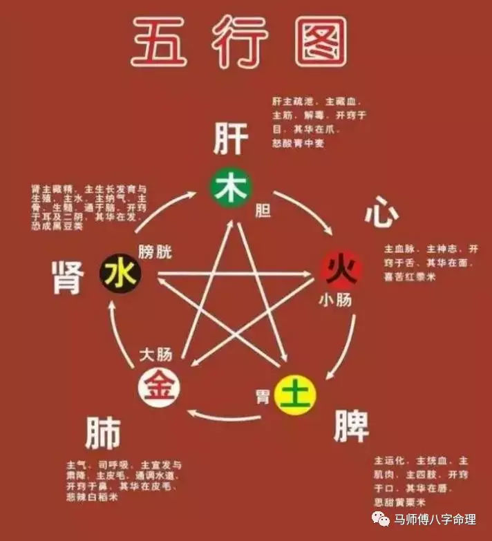 八字金多(八字金多的男人命运)