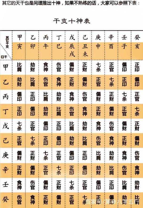 揭秘“算命”：全部是语术的陷阱，没有科学不能解释