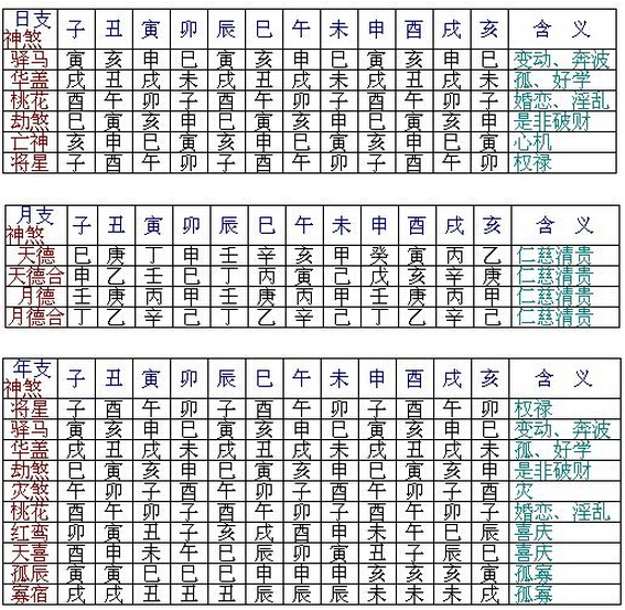 24岁嫁千亿豪门，生一个儿子奖励10亿，徐子淇的上位手段有多狠？