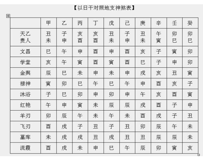 万年历八字查询(万年历老黄历八字查询)