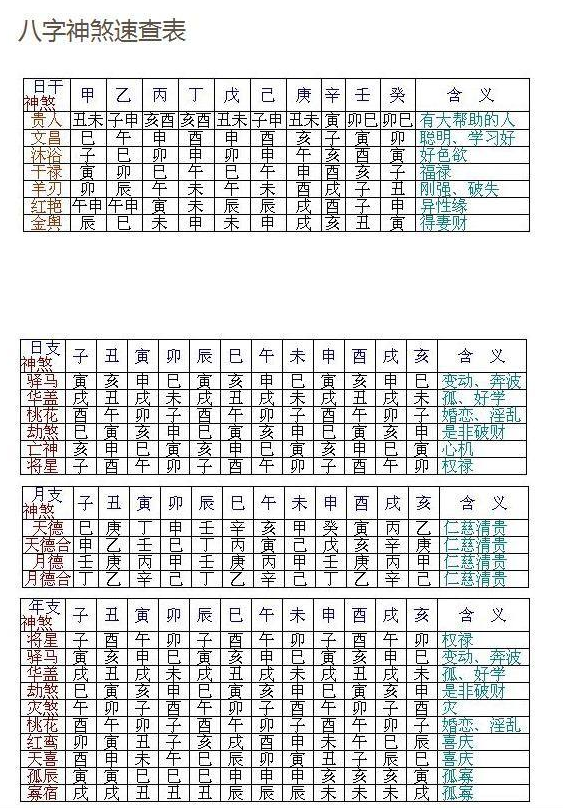 24岁嫁千亿豪门，生一个儿子奖励10亿，徐子淇的上位手段有多狠？