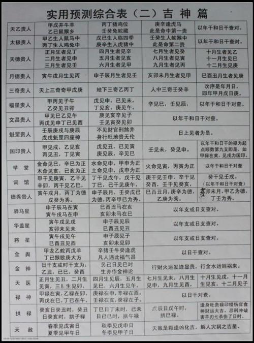 八字基础知识(八字基础知识入门图解)