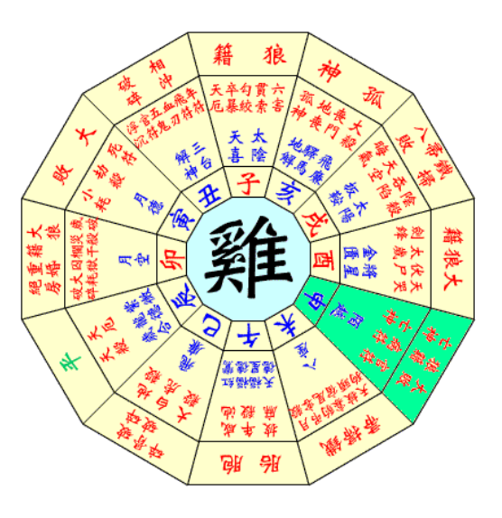 2016年3月25日(2016年3月25日八字)