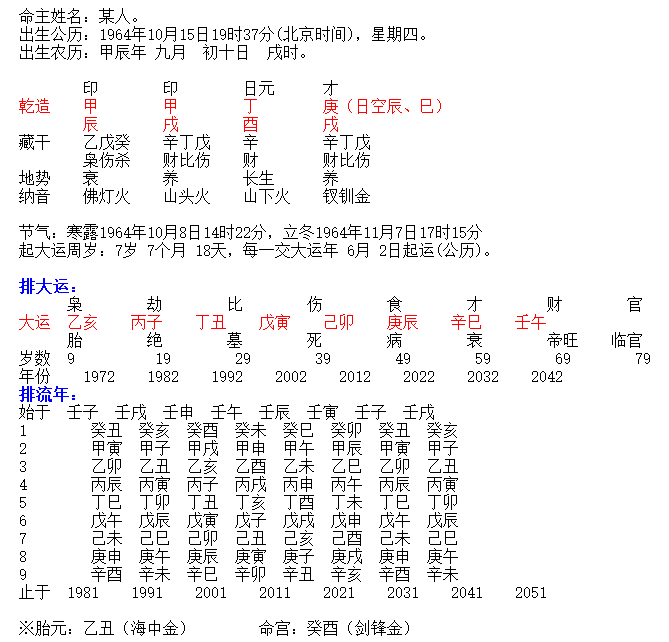 《看你命中五行缺啥》自学不求人