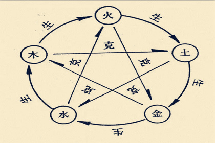 谁说老年人不拍照？他们的情侣照也太浪漫了