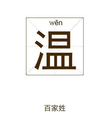 你的车也是大俗名吗？车名常用字盘点