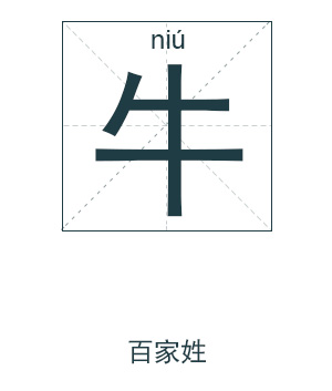 新车｜比宏光MINIEV空间大、比小蚂蚁续航高，YOUNG光小新初体验