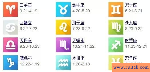 十三星座查询(十三星座月份表查询)
