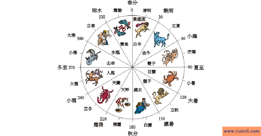 ﻿霜降是几月几日（霜降是几月几号霜降是什么季节）