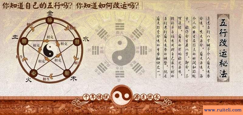 周易免费算命大全(周易算命免费)