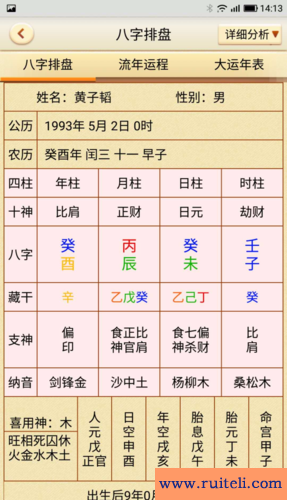 生辰八字测五行(五行算命免费测八字)