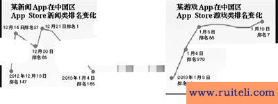 许怀哲