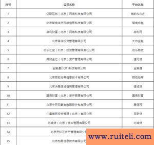 微信号id名字大全