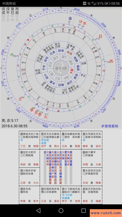 子丑寅卯辰巳午未申酉戌亥