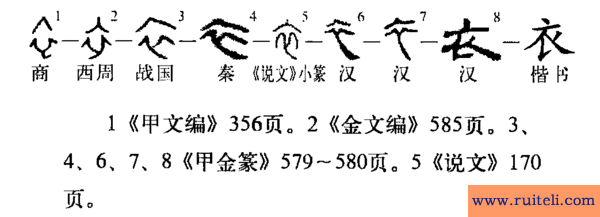 衣字开头的成语