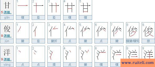 汉字甘表示什么