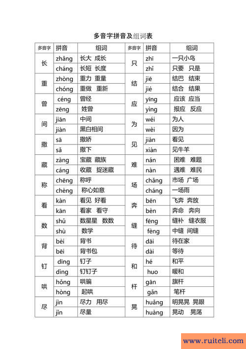 待的组词(待的组词组什么)