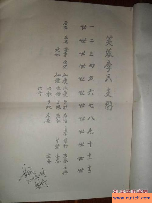 家族名字大全(霸气家族名字大全)