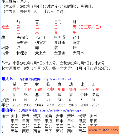 按生辰八字起名(免费起名字生辰八字)