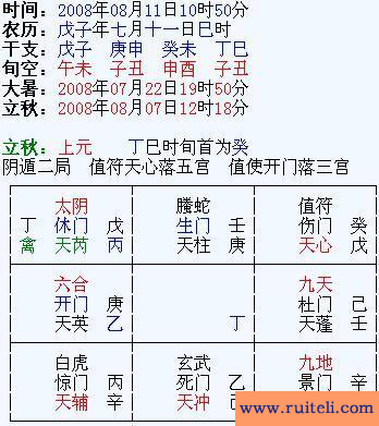 免费测八字婚配(八字配对免费)