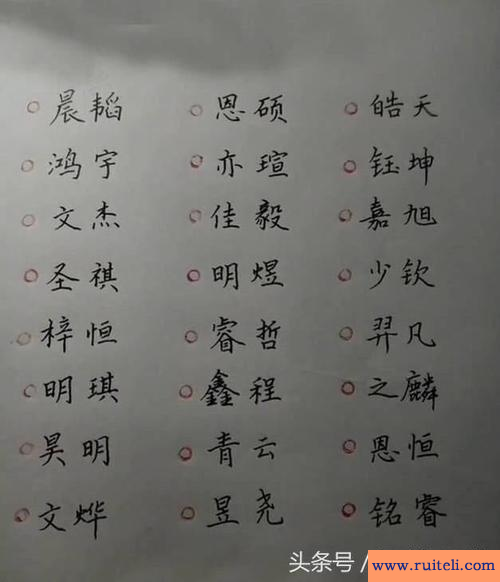 取名字大全生辰八字(起名字大全男孩生辰八字起名)