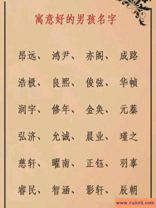 免费测算名字