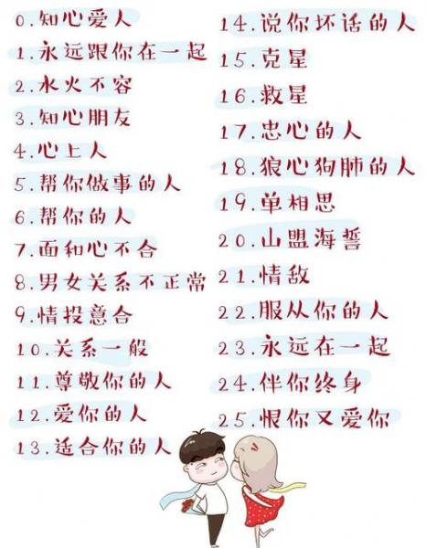 姓名分数(名字打分查询)