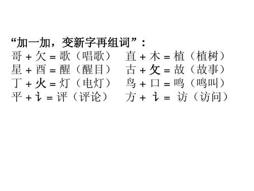 灯字组词(烁字组词)