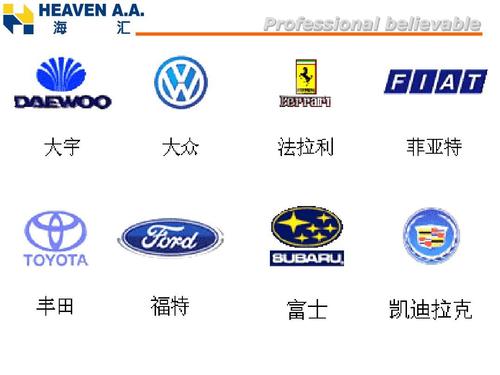 汽车标志大全及名字(汽车标志大全及名字)
