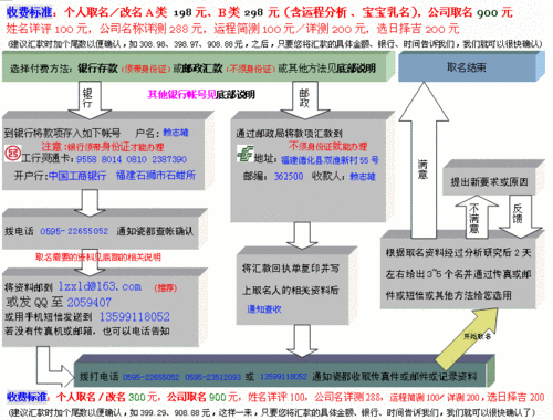 瓷都测名网(瓷都取名算命免费网)