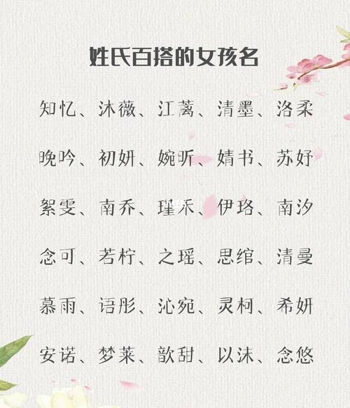 如何给孩子起名(宝宝如何取名字)