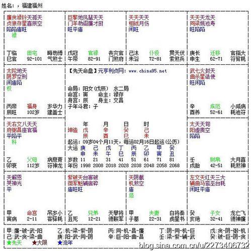 三藏免费算命(三藏算命网免费姓名测试打分)