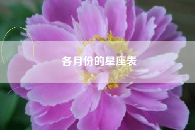 各月份的星座表